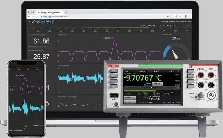 Tektronix aux modèles DAQ6510 et le DMM6500 de Keithley